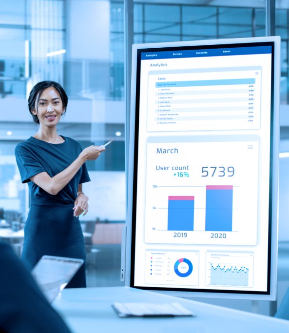 Professional presenting data charts on a large screen in a meeting.